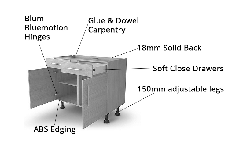 steve williams kitchen cabinets